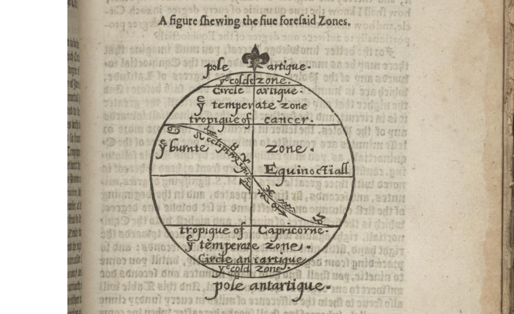 Astronomie